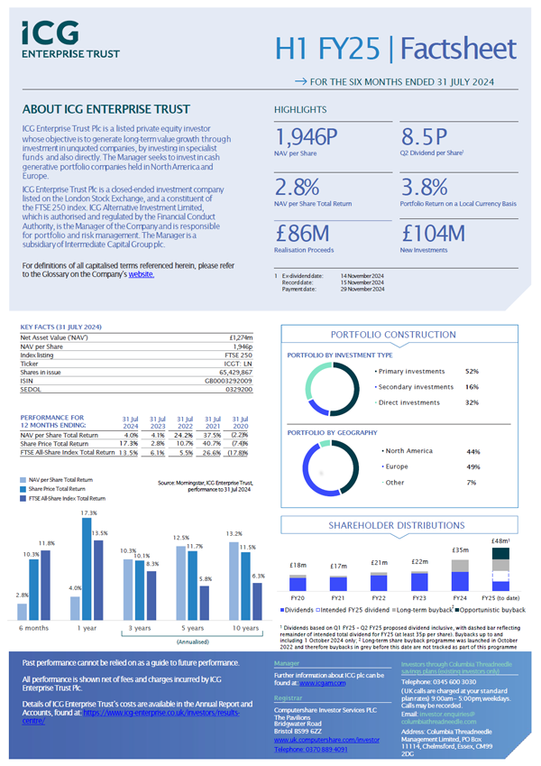 H1 FY25 Factsheet