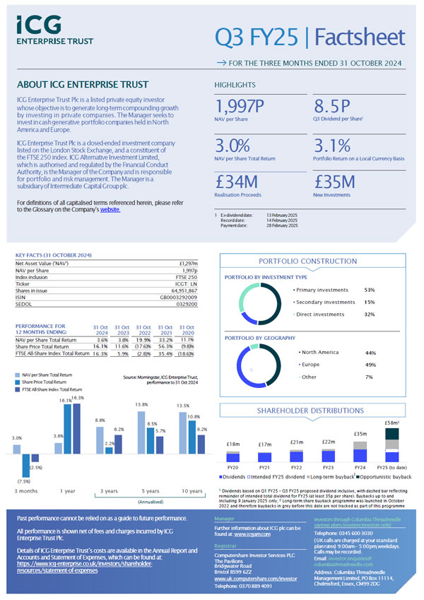 Q3 FY25 factsheet